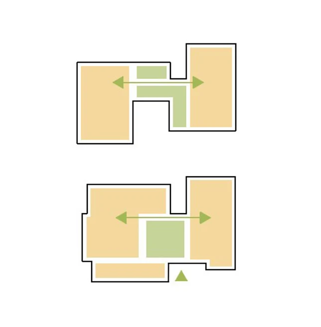 LINKS * RECHTS * MITTE